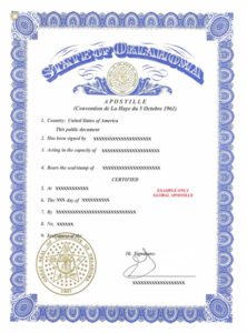 Certified Notarization